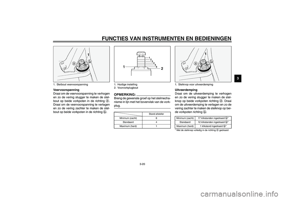 YAMAHA FJR1300A 2003  Instructieboekje (in Dutch) FUNCTIES VAN INSTRUMENTEN EN BEDIENINGEN
3-20
3
Veervoorspanning
Draai om de veervoorspanning te verhogen
en zo de vering stugger te maken de stel-
bout op beide vorkpoten in de richting 
a.
Draai om 