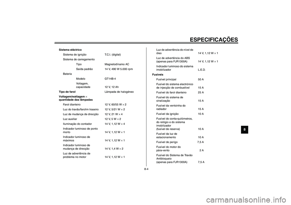 YAMAHA FJR1300A 2003 Manual de utilização (in Portuguese) ESPECIFICAÇÕES
8-4
8
Sistema eléctrico
Sistema de ignição T.C.I. (digital)
Sistema de carregamento
Tipo Magnetodínamo AC
Saída padrão 14 V, 490 W 5.000 rpm
Bateria
Modelo GT14B-4
Voltagem,
ca YAMAHA FJR1300A 2003 Manual de utilização (in Portuguese) ESPECIFICAÇÕES
8-4
8
Sistema eléctrico
Sistema de ignição T.C.I. (digital)
Sistema de carregamento
Tipo Magnetodínamo AC
Saída padrão 14 V, 490 W 5.000 rpm
Bateria
Modelo GT14B-4
Voltagem,
ca