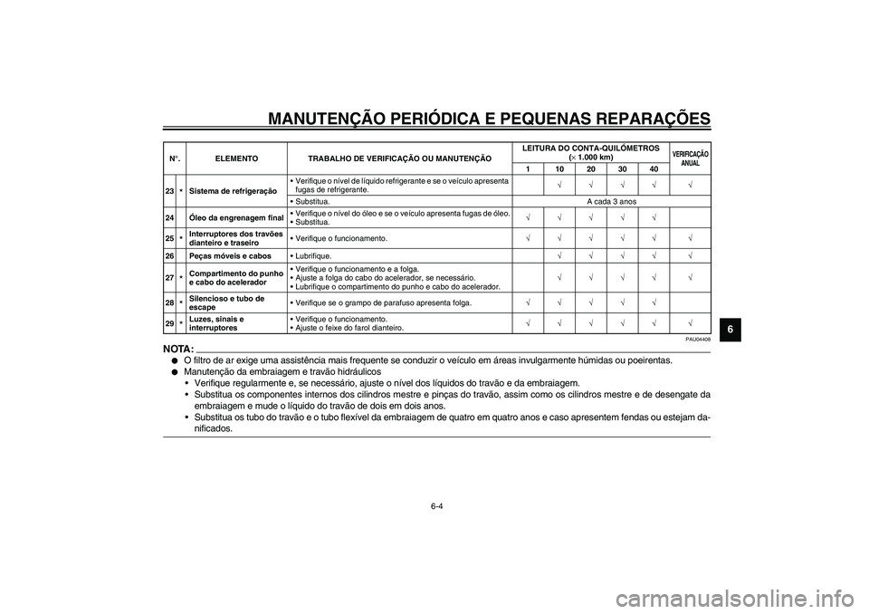 YAMAHA FJR1300A 2003  Manual de utilização (in Portuguese) MANUTENÇÃO PERIÓDICA E PEQUENAS REPARAÇÕES
6-4
6
PAU04408
NOTA:_ 
O filtro de ar exige uma assistência mais frequente se conduzir o veículo em áreas invulgarmente húmidas ou poeirentas.

Ma