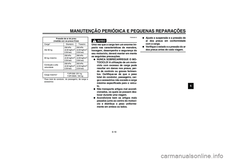 YAMAHA FJR1300A 2003  Manual de utilização (in Portuguese) MANUTENÇÃO PERIÓDICA E PEQUENAS REPARAÇÕES
6-18
6
CE-01P
CE-07PPWA00012
AV I S O
_ Uma vez que a carga tem um enorme im-
pacto nas características de manobra,
travagem, desempenho e segurança d