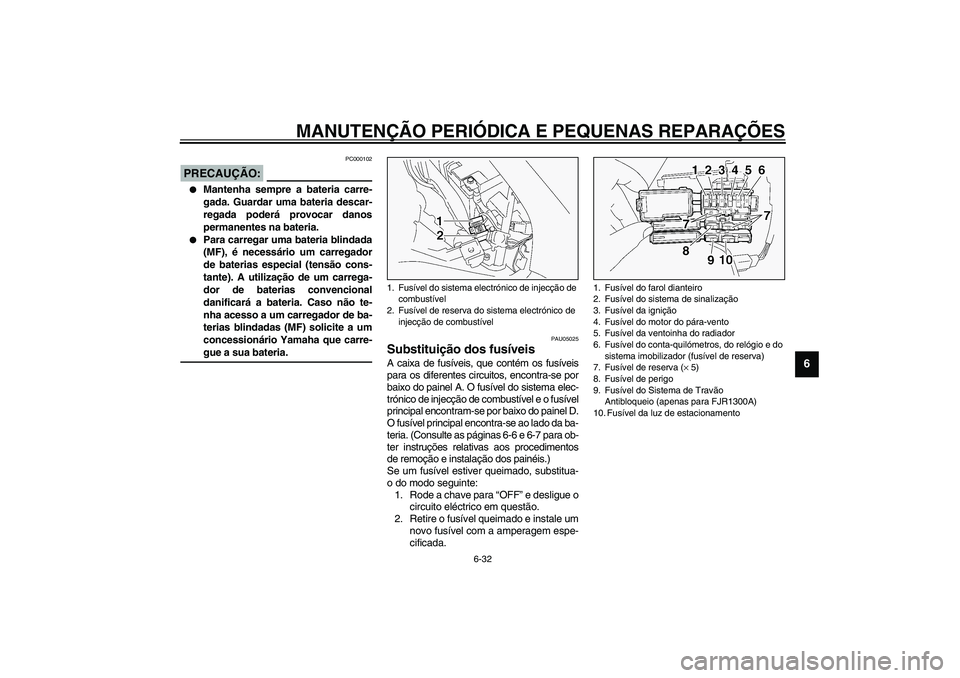 YAMAHA FJR1300A 2003  Manual de utilização (in Portuguese) MANUTENÇÃO PERIÓDICA E PEQUENAS REPARAÇÕES
6-32
6
PC000102
PRECAUÇÃO:_ 
Mantenha sempre a bateria carre-
gada. Guardar uma bateria descar-
regada poderá provocar danos
permanentes na bateria.