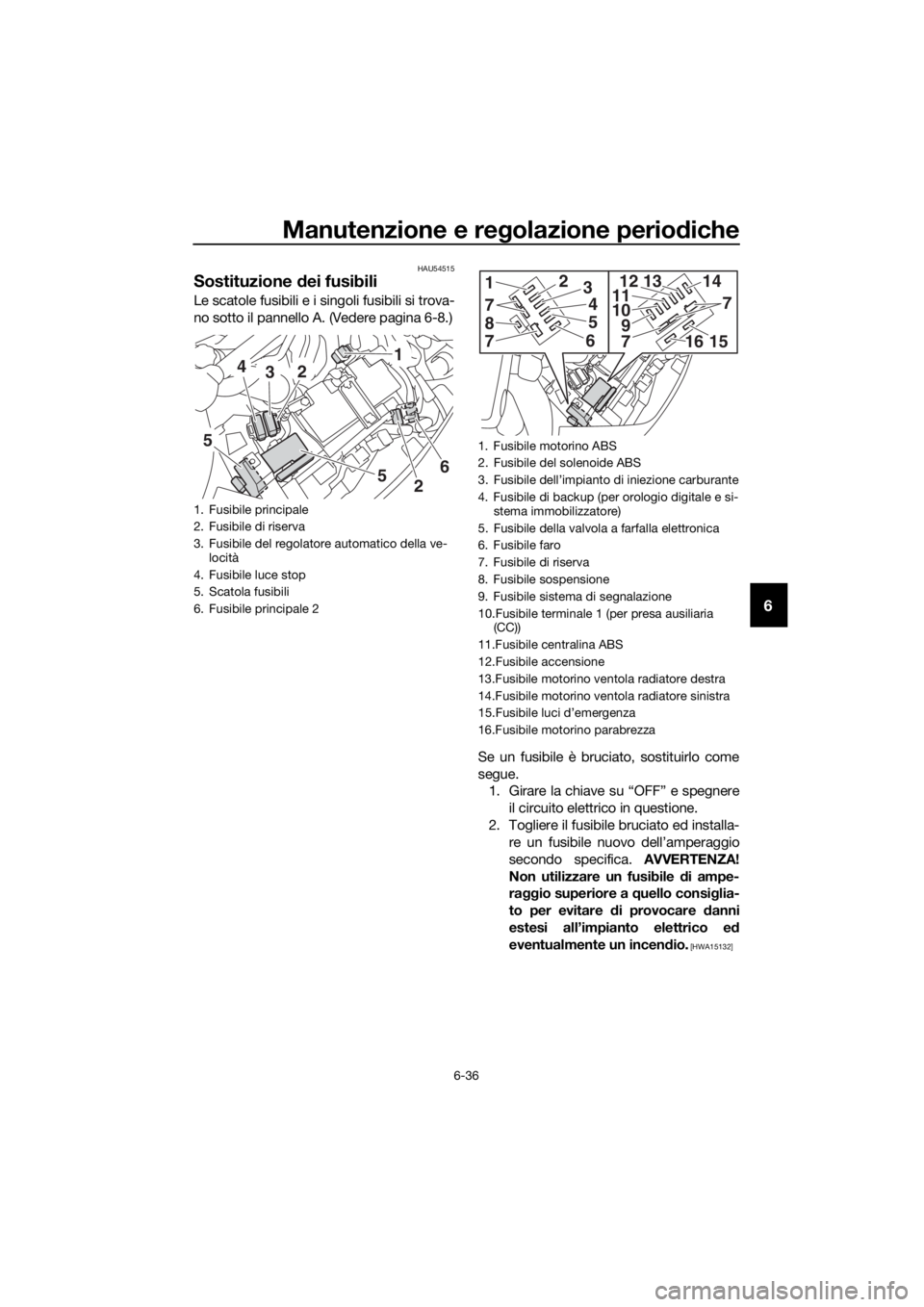 YAMAHA FJR1300AE 2020  Manuale duso (in Italian) Manutenzione e regolazione periodiche
6-36
6
HAU54515
Sostituzione  dei fusibili
Le scatole fusibili e i singoli fusibili si trova-
no sotto il pannello A.  (Vedere pagina 6-8.)
Se un fusibile è bruc