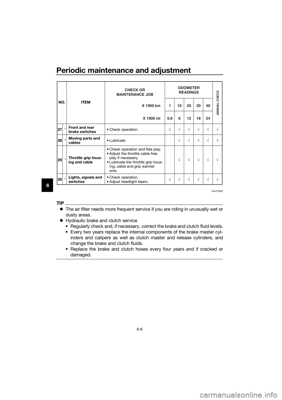 YAMAHA FJR1300AE 2018  Owners Manual Periodic maintenance an d a djustment
6-6
6
EAU72820
TIP
 The air filter needs more frequent service if you are riding in unusually wet or
dusty areas.
 Hydraulic brake and clutch service
• Re