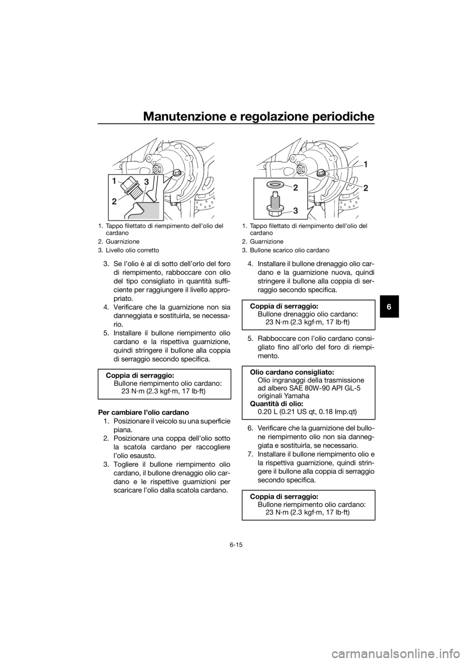 YAMAHA FJR1300AE 2018 Manuale duso (in Italian) Manutenzione e regolazione perio diche
6-15
6
3. Se l’olio è al di sotto dell’orlo del foro
di riempimento, rabboccare con olio
del tipo consigliato in quantità suffi-
ciente per raggiungere il YAMAHA FJR1300AE 2018 Manuale duso (in Italian) Manutenzione e regolazione perio diche
6-15
6
3. Se l’olio è al di sotto dell’orlo del foro
di riempimento, rabboccare con olio
del tipo consigliato in quantità suffi-
ciente per raggiungere il