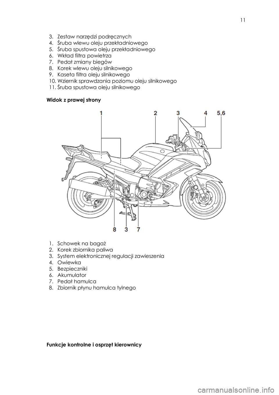 YAMAHA FJR1300AE 2018 Instrukcja obsługi (in Polish)
11
3. Zestaw narzędzi podręcznych
4. Śruba wlewu oleju przekładniowego
5. Śruba spustowa oleju przekładniowego
6. Wkład filtra powietrza
7. Pedał zmiany biegów
8. Korek wlewu ol YAMAHA FJR1300AE 2018 Instrukcja obsługi (in Polish)
11
3. Zestaw narzędzi podręcznych
4. Śruba wlewu oleju przekładniowego
5. Śruba spustowa oleju przekładniowego
6. Wkład filtra powietrza
7. Pedał zmiany biegów
8. Korek wlewu ol