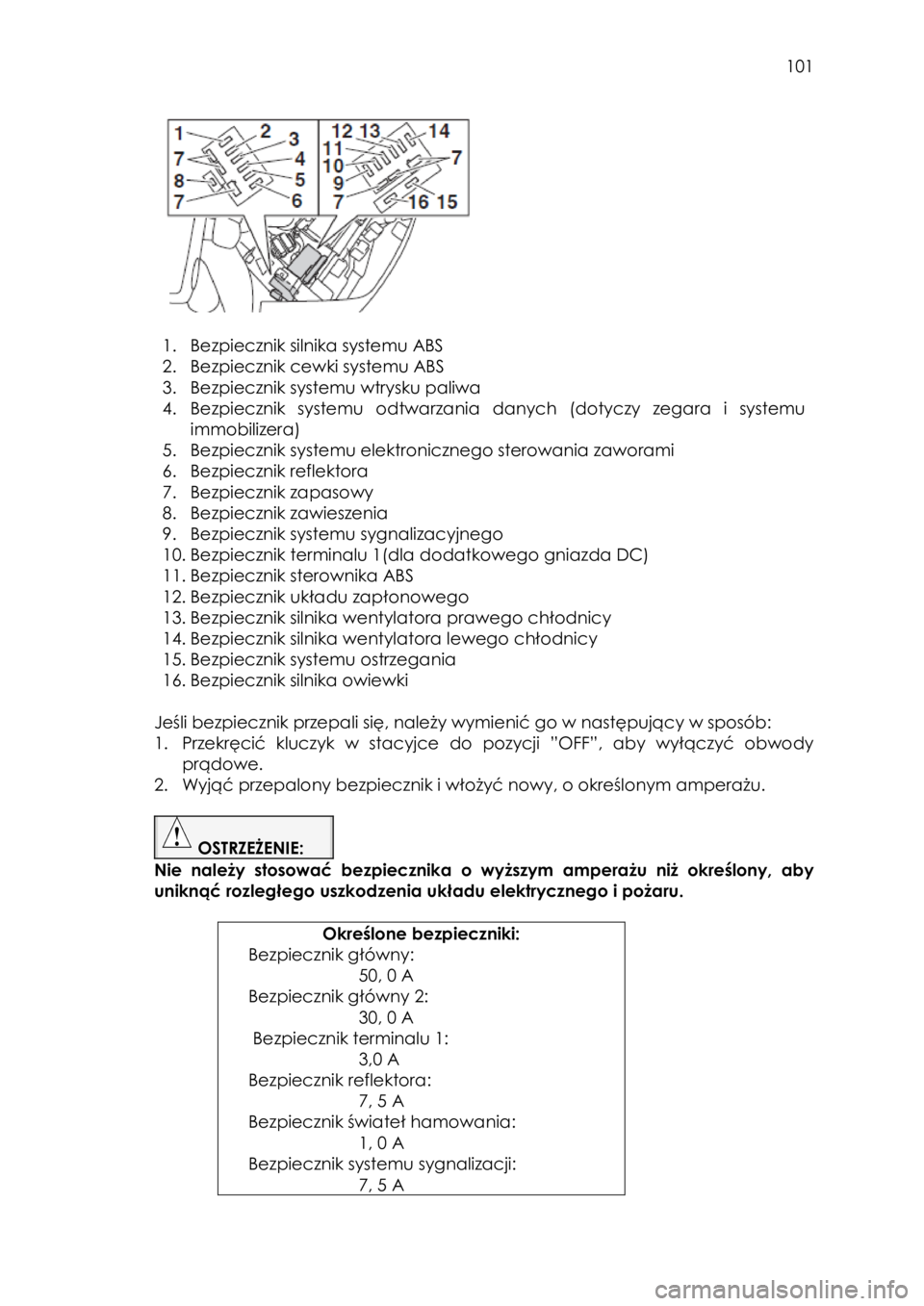 YAMAHA FJR1300AE 2016  Instrukcja obsługi (in Polish)  
   
101 
 
 
 
 
 
1. Bezpiecznik silnika systemu ABS 
2. Bezpiecznik cewki systemu ABS 
3. Bezpiecznik systemu wtrysku paliwa 
4. Bezpiecznik  systemu  odtwarzania  danych  (dotyczy  zegara  i  sys