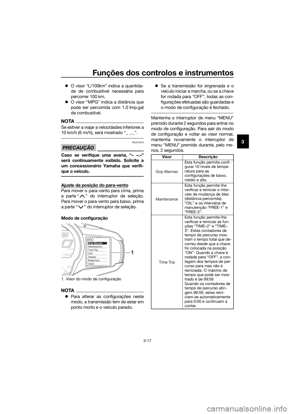 YAMAHA FJR1300AE 2018 Manual de utilização (in Portuguese) Funções dos controlos e instrumentos
3-17
3
O visor “L/100km” indica a quantida-
de de combustível necessária para
percorrer 100 km.
O visor “MPG” indica a distância que
pode ser YAMAHA FJR1300AE 2018 Manual de utilização (in Portuguese) Funções dos controlos e instrumentos
3-17
3
O visor “L/100km” indica a quantida-
de de combustível necessária para
percorrer 100 km.
O visor “MPG” indica a distância que
pode ser