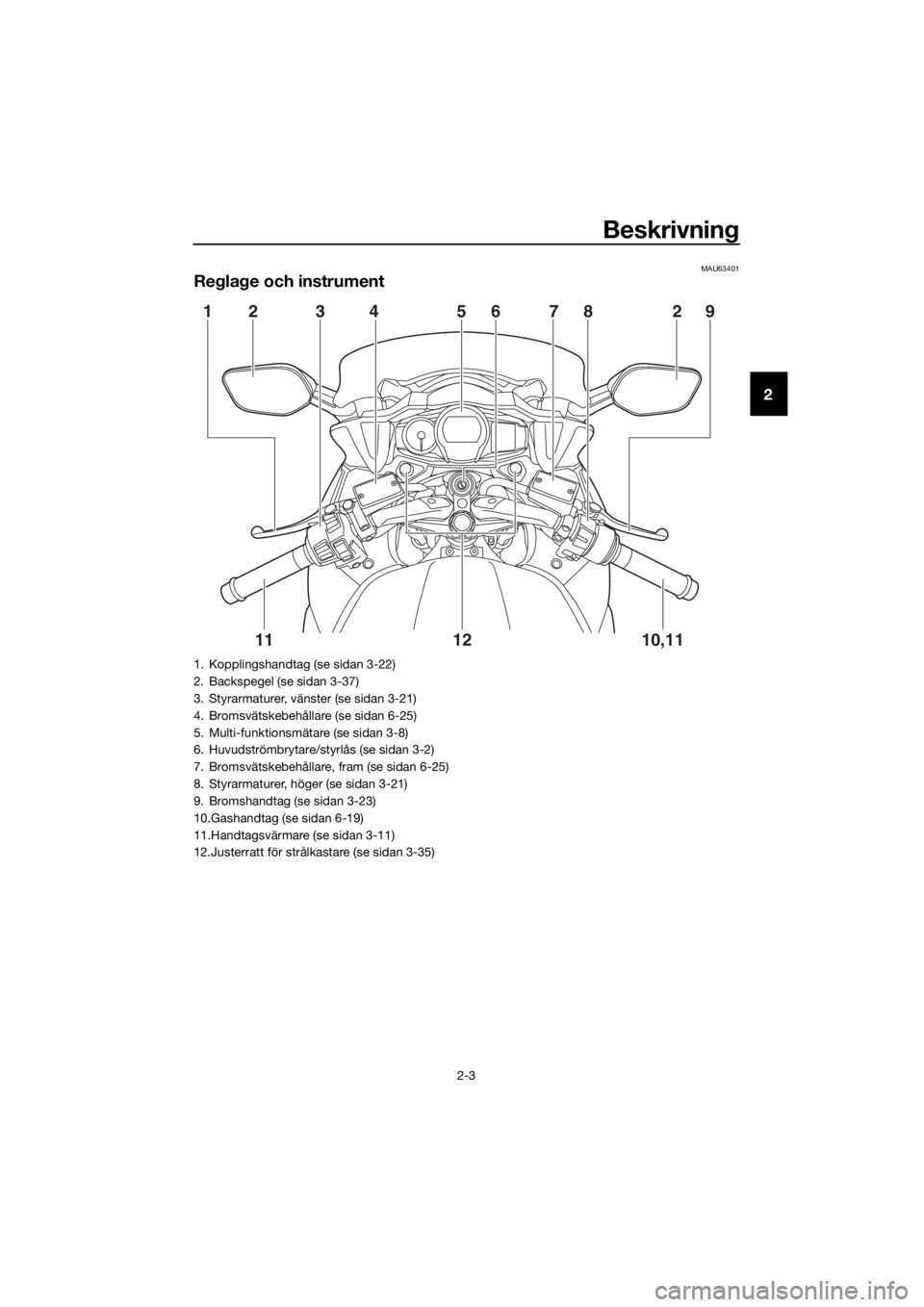 YAMAHA FJR1300AE 2018 Bruksanvisningar (in Swedish) Beskrivning
2-3
2
MAU63401
Regla ge och instrument
12 3 4 5678 29
10,11
12
11
1. Kopplingshandtag (se sidan 3-22)
2. Backspegel (se sidan 3-37)
3. Styrarmaturer, vänster (se sidan 3-21)
4. Bromsväts YAMAHA FJR1300AE 2018 Bruksanvisningar (in Swedish) Beskrivning
2-3
2
MAU63401
Regla ge och instrument
12 3 4 5678 29
10,11
12
11
1. Kopplingshandtag (se sidan 3-22)
2. Backspegel (se sidan 3-37)
3. Styrarmaturer, vänster (se sidan 3-21)
4. Bromsväts
