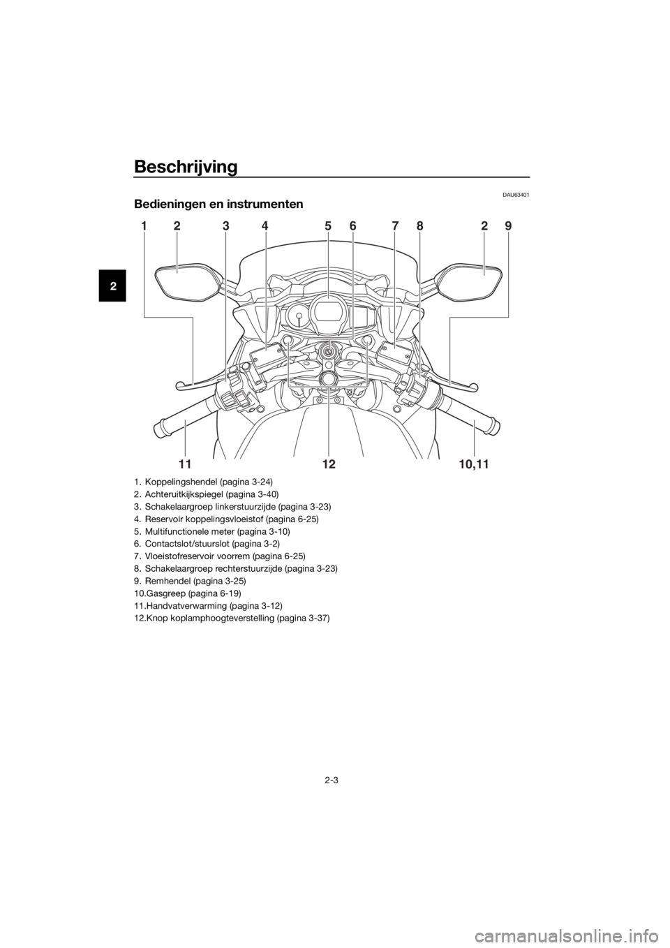 YAMAHA FJR1300AE 2016  Instructieboekje (in Dutch) Beschrijving
2-3
2
DAU63401
Bedienin gen en instrumenten
12 3 4 5678 29
10,11
12
11
1. Koppelingshendel (pagina 3-24)
2. Achteruitkijkspiegel (pagina 3-40)
3. Schakelaargroep linkerstuurzijde (pagina 