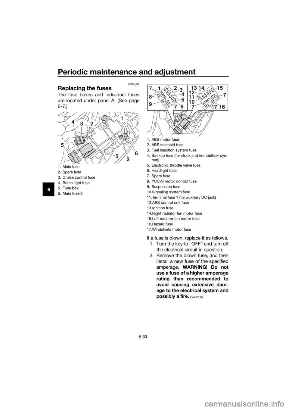 YAMAHA FJR1300AS 2020  Owners Manual Periodic maintenance an d a djustment
6-33
6
EAU54515
Replacin g the fuses
The fuse boxes and individual fuses
are located under panel A. (See page
6-7.)
If a fuse is blown, replace it as follows.1. T
