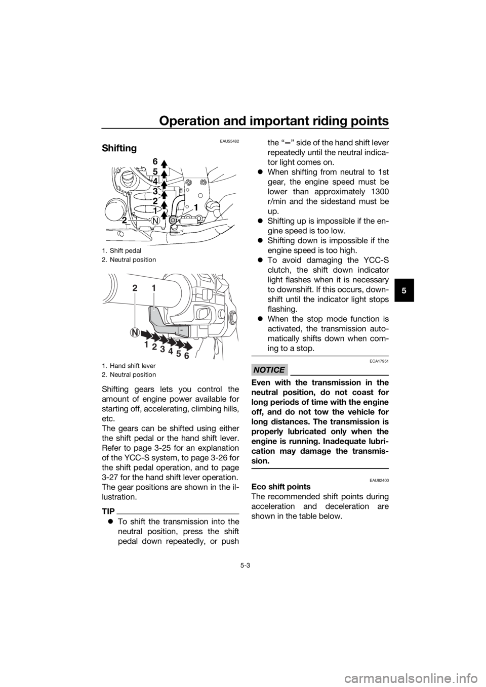YAMAHA FJR1300AS 2018 Repair Manual Operation and important ri din g points
5-3
5
EAU55482
Shiftin g
Shifting gears lets you control the
amount of engine power available for
starting off, accelerating, climbing hills,
etc.
The gears can YAMAHA FJR1300AS 2018 Repair Manual Operation and important ri din g points
5-3
5
EAU55482
Shiftin g
Shifting gears lets you control the
amount of engine power available for
starting off, accelerating, climbing hills,
etc.
The gears can