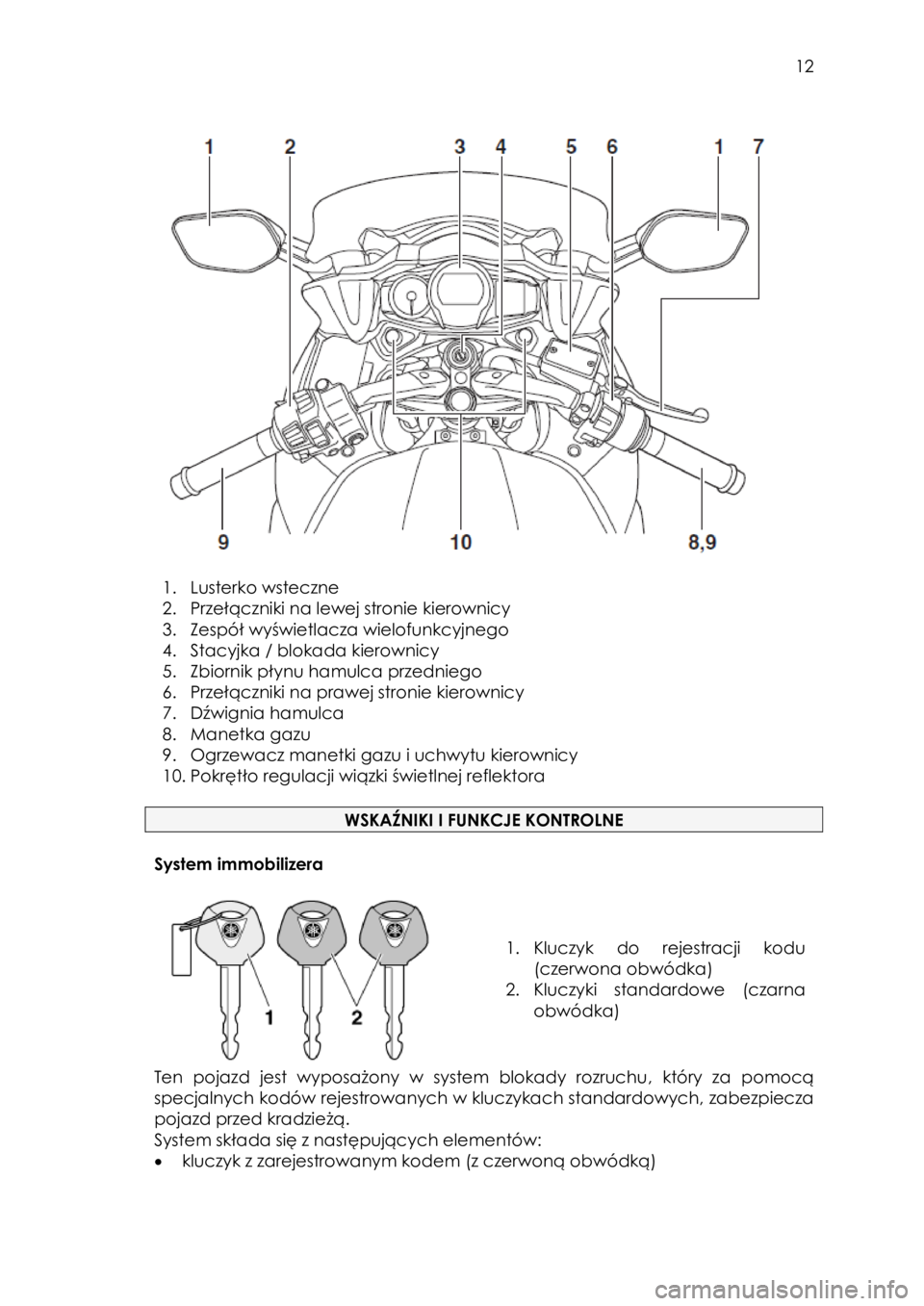 YAMAHA FJR1300AS 2017  Instrukcja obsługi (in Polish)  
   
12 
 
     
    
 
1. Lusterko wsteczne 
2. Przełączniki na lewej stronie kierownicy 
3. Zespół wyświetlacza wielofunkcyjnego 
4. Stacyjka / blokada kierownicy 
5. Zbiornik płynu hamulca p