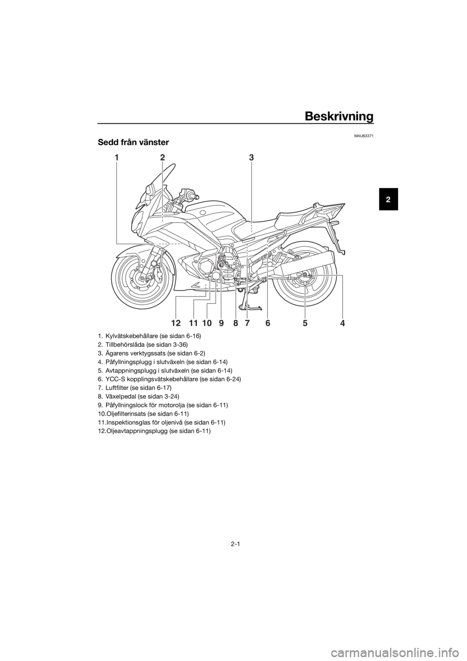 YAMAHA FJR1300AS 2018 Bruksanvisningar (in Swedish) Beskrivning
2-1
2
MAU63371
Sedd från vänster
1 2
3
4
65
789101112
1. Kylvätskebehållare (se sidan 6-16)
2. Tillbehörslåda (se sidan 3-36)
3. Ägarens verktygssats (se sidan 6-2)
4. Påfyllningsp YAMAHA FJR1300AS 2018 Bruksanvisningar (in Swedish) Beskrivning
2-1
2
MAU63371
Sedd från vänster
1 2
3
4
65
789101112
1. Kylvätskebehållare (se sidan 6-16)
2. Tillbehörslåda (se sidan 3-36)
3. Ägarens verktygssats (se sidan 6-2)
4. Påfyllningsp