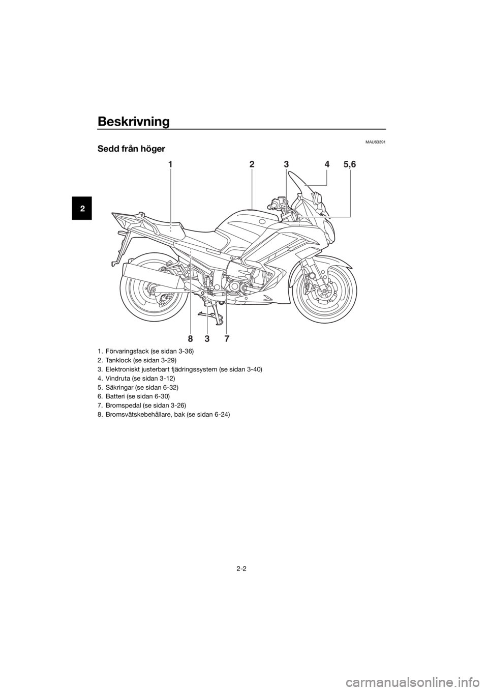 YAMAHA FJR1300AS 2018 Bruksanvisningar (in Swedish) Beskrivning
2-2
2
MAU63391
Sedd från hö ger
78 5,6
4
23
1
3
1. Förvaringsfack (se sidan 3-36)
2. Tanklock (se sidan 3-29)
3. Elektroniskt justerbart fjädringssystem (se sidan 3-40)
4. Vindruta (se YAMAHA FJR1300AS 2018 Bruksanvisningar (in Swedish) Beskrivning
2-2
2
MAU63391
Sedd från hö ger
78 5,6
4
23
1
3
1. Förvaringsfack (se sidan 3-36)
2. Tanklock (se sidan 3-29)
3. Elektroniskt justerbart fjädringssystem (se sidan 3-40)
4. Vindruta (se