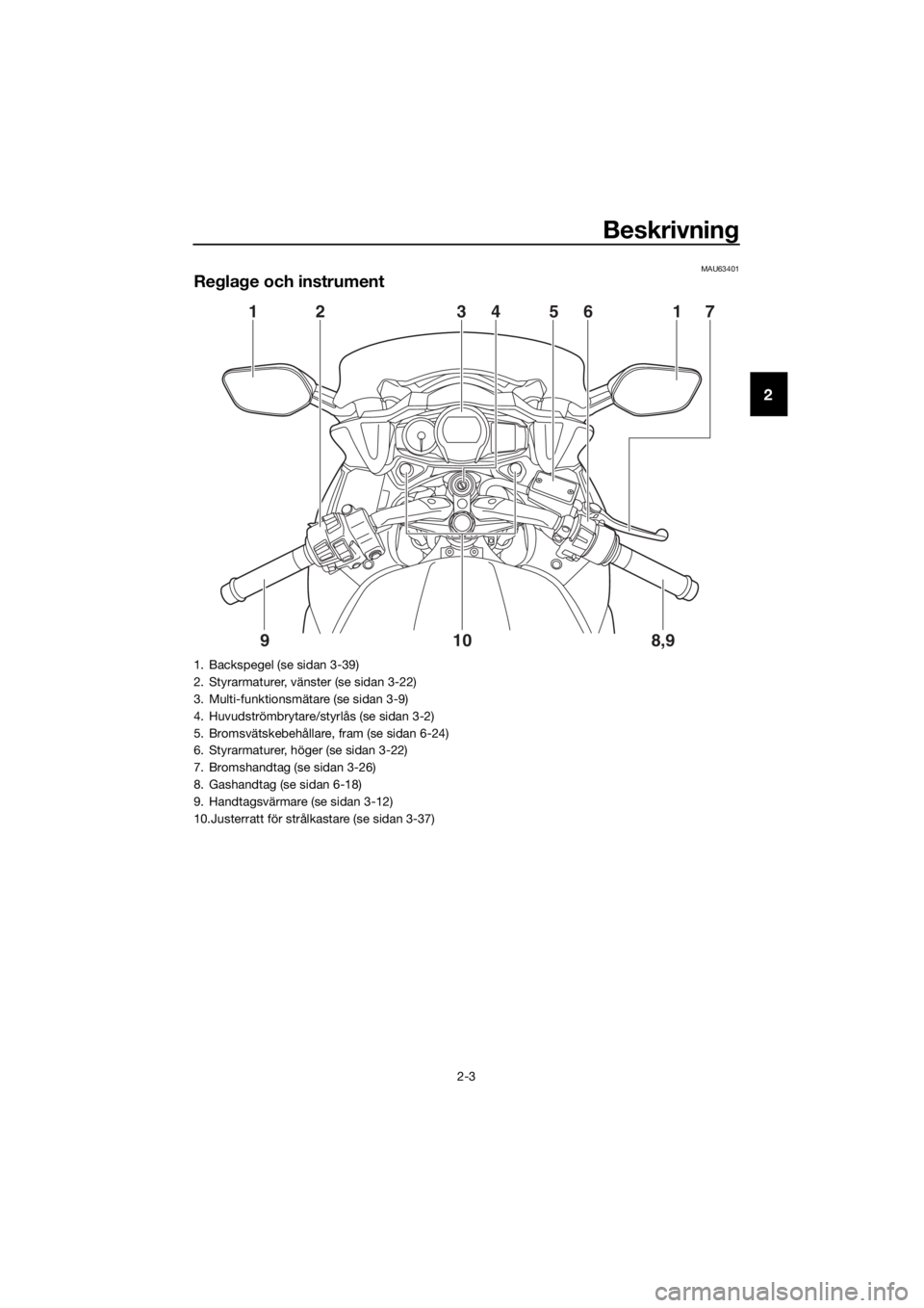 YAMAHA FJR1300AS 2018  Bruksanvisningar (in Swedish) Beskrivning
2-3
2
MAU63401
Regla ge och instrument
12 3456 17
8,9
10
9
1. Backspegel (se sidan 3-39)
2. Styrarmaturer, vänster (se sidan 3-22)
3. Multi-funktionsmätare (se sidan 3-9)
4. Huvudströmb