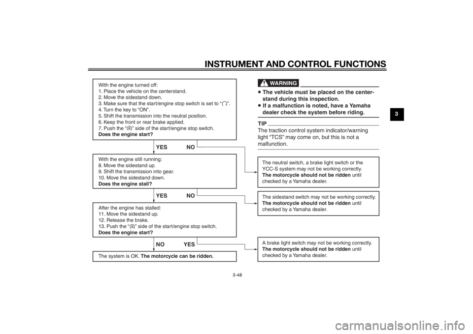 YAMAHA FJR1300AS 2015 Repair Manual INSTRUMENT AND CONTROL FUNCTIONS
3-48
3
With the engine turned off:
1. Place the vehicle on the centerstand.
2. Move the sidestand down.
3. Make sure that the start/engine stop switch is set to “ YAMAHA FJR1300AS 2015 Repair Manual INSTRUMENT AND CONTROL FUNCTIONS
3-48
3
With the engine turned off:
1. Place the vehicle on the centerstand.
2. Move the sidestand down.
3. Make sure that the start/engine stop switch is set to “