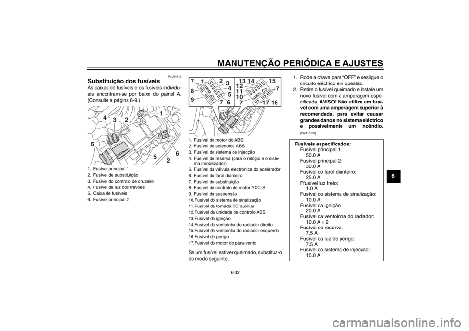 YAMAHA FJR1300AS 2013  Manual de utilização (in Portuguese) MANUTENÇÃO PERIÓDICA E AJUSTES
6-32
6
PAU54512
Substituição dos fusíveis As caixas de fusíveis e os fusíveis individu-
ais encontram-se por baixo do painel A.
(Consulte a página 6-9.)Se um fu