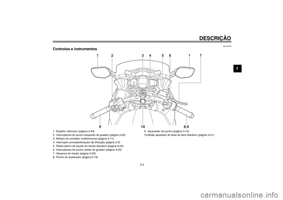 YAMAHA FJR1300AS 2013  Manual de utilização (in Portuguese) DESCRIÇÃO
2-3
2
PAU10430
Controlos e instrumentos
12 34
56 1 78,9
10
9
1. Espelho retrovisor (página 3-43)
2. Interruptores do punho esquerdo do guiador (página 3-25)
3. Módulo do contador mult i