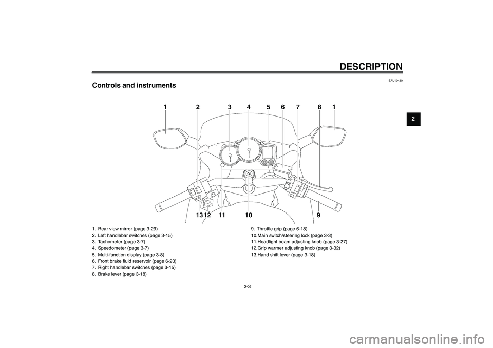 YAMAHA FJR1300AS 2011 User Guide DESCRIPTION
2-3
2
EAU10430
Controls and instruments1. Rear view mirror (page 3-29)
2. Left handlebar switches (page 3-15)
3. Tachometer (page 3-7)
4. Speedometer (page 3-7)
5. Multi-function display (
