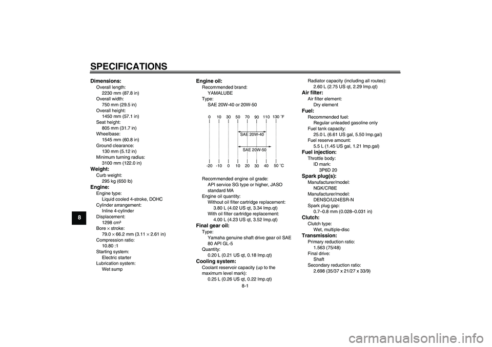 YAMAHA FJR1300AS 2011  Owners Manual SPECIFICATIONS
8-1
8
Dimensions:Overall length:
2230 mm (87.8 in)
Overall width:
750 mm (29.5 in)
Overall height:
1450 mm (57.1 in)
Seat height:
805 mm (31.7 in)
Wheelbase:
1545 mm (60.8 in)
Ground cl
