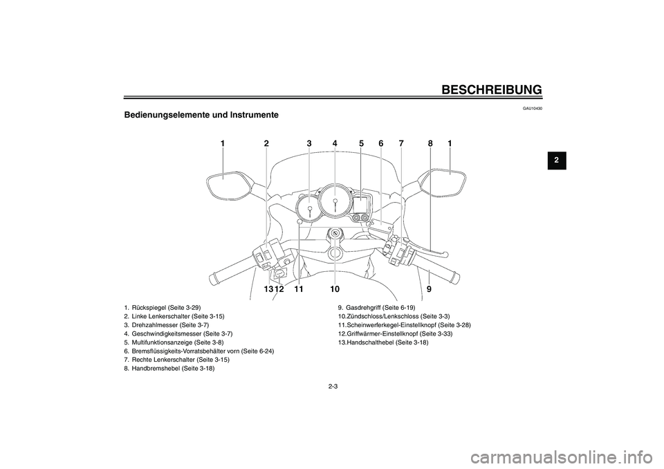 YAMAHA FJR1300AS 2011  Betriebsanleitungen (in German) BESCHREIBUNG
2-3
2
GAU10430
Bedienungselemente und Instrumente1. Rückspiegel (Seite 3-29)
2. Linke Lenkerschalter (Seite 3-15)
3. Drehzahlmesser (Seite 3-7)
4. Geschwindigkeitsmesser (Seite 3-7)
5. M