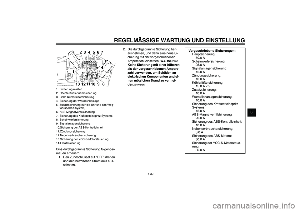YAMAHA FJR1300AS 2011  Betriebsanleitungen (in German) REGELMÄSSIGE WARTUNG UND EINSTELLUNG
6-32
6
Eine durchgebrannte Sicherung folgender-
maßen erneuern.
1. Den Zündschlüssel auf “OFF” drehen 
und den betroffenen Stromkreis aus-
schalten.2. Die 