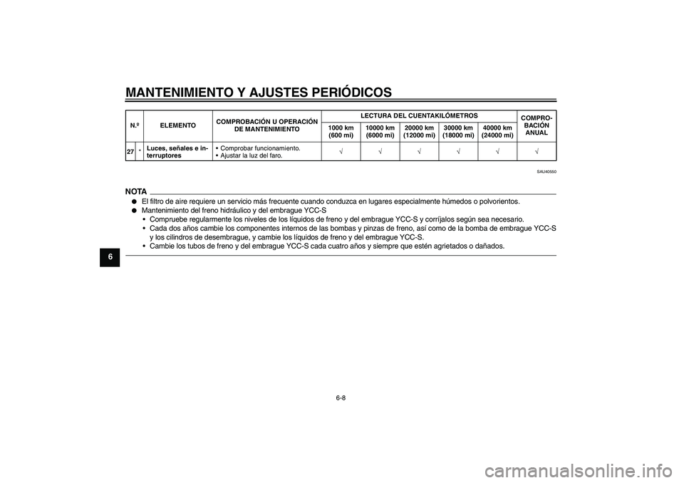 YAMAHA FJR1300AS 2011  Manuale de Empleo (in Spanish) MANTENIMIENTO Y AJUSTES PERIÓDICOS
6-8
6
SAU40550
NOTA
El filtro de aire requiere un servicio más frecuente cuando conduzca en lugares especialmente húmedos o polvorientos.

Mantenimiento del fre