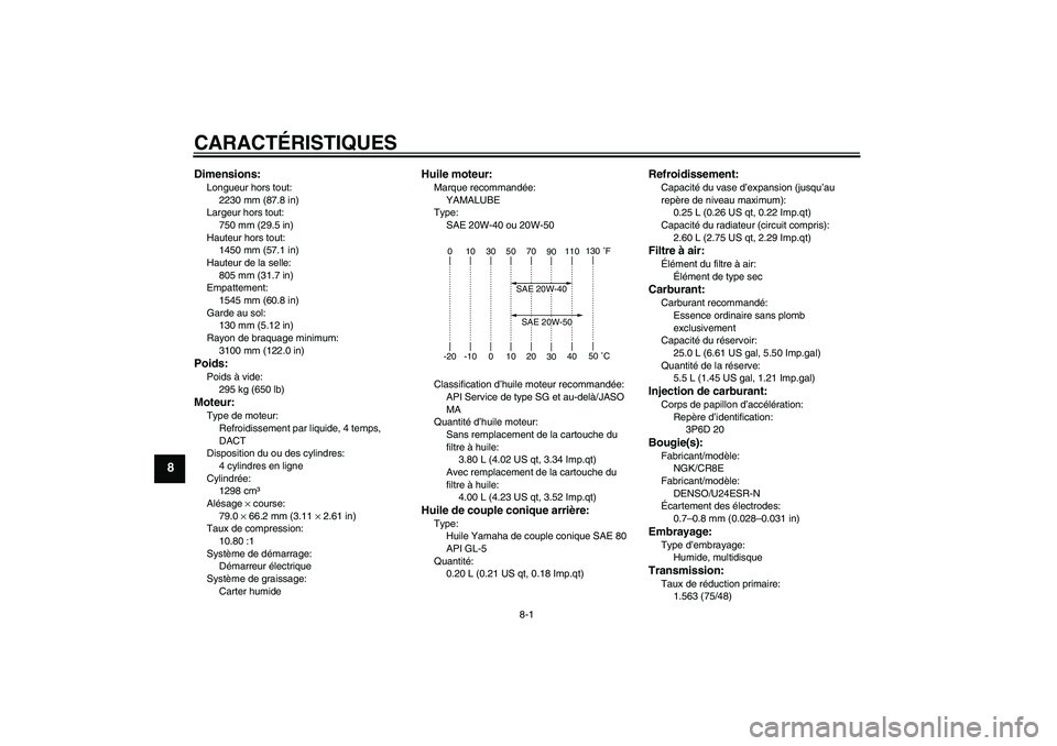 YAMAHA FJR1300AS 2011  Notices Demploi (in French) CARACTÉRISTIQUES
8-1
8
Dimensions:Longueur hors tout:
2230 mm (87.8 in)
Largeur hors tout:
750 mm (29.5 in)
Hauteur hors tout:
1450 mm (57.1 in)
Hauteur de la selle:
805 mm (31.7 in)
Empattement:
154