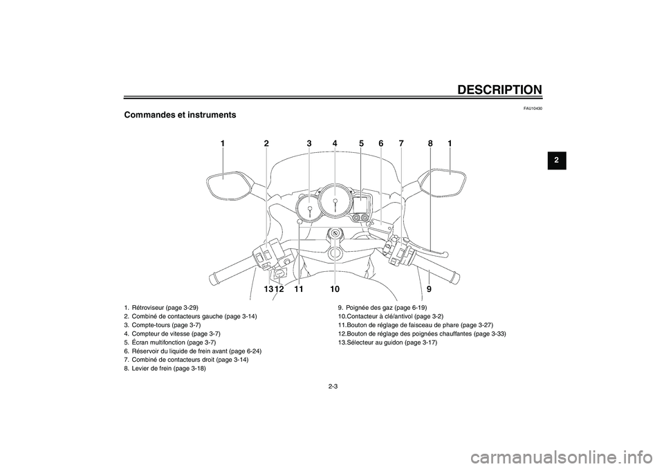 YAMAHA FJR1300AS 2011  Notices Demploi (in French) DESCRIPTION
2-3
2
FAU10430
Commandes et instruments1. Rétroviseur (page 3-29)
2. Combiné de contacteurs gauche (page 3-14)
3. Compte-tours (page 3-7)
4. Compteur de vitesse (page 3-7)
5.Écran multi