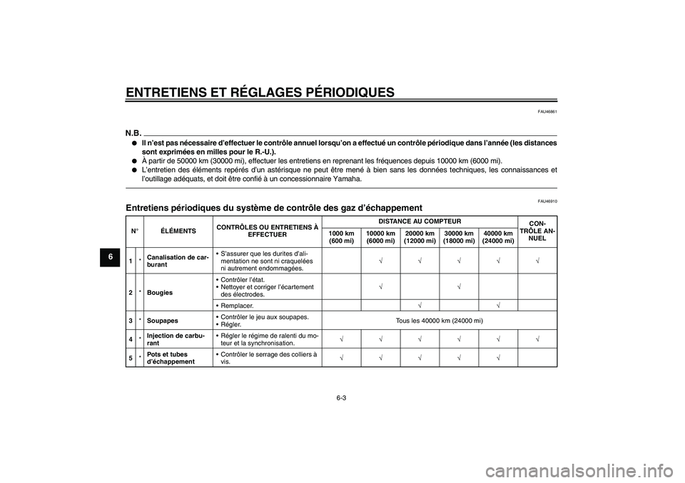 YAMAHA FJR1300AS 2011  Notices Demploi (in French) ENTRETIENS ET RÉGLAGES PÉRIODIQUES
6-3
6
FAU46861
N.B.
Il n’est pas nécessaire d’effectuer le contrôle annuel lorsqu’on a effectué un contrôle périodique dans l’année (les distances
s