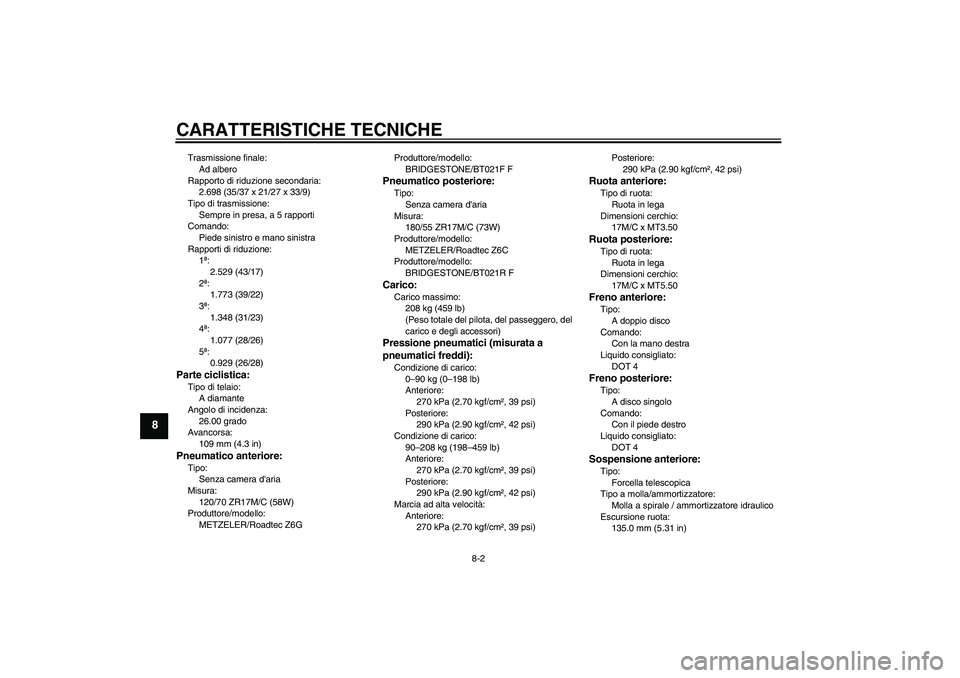 YAMAHA FJR1300AS 2011 Manuale duso (in Italian) CARATTERISTICHE TECNICHE
8-2
8
Trasmissione finale:
Ad albero
Rapporto di riduzione secondaria:
2.698 (35/37 x 21/27 x 33/9)
Tipo di trasmissione:
Sempre in presa, a 5 rapporti
Comando:
Piede sinistro YAMAHA FJR1300AS 2011 Manuale duso (in Italian) CARATTERISTICHE TECNICHE
8-2
8
Trasmissione finale:
Ad albero
Rapporto di riduzione secondaria:
2.698 (35/37 x 21/27 x 33/9)
Tipo di trasmissione:
Sempre in presa, a 5 rapporti
Comando:
Piede sinistro
