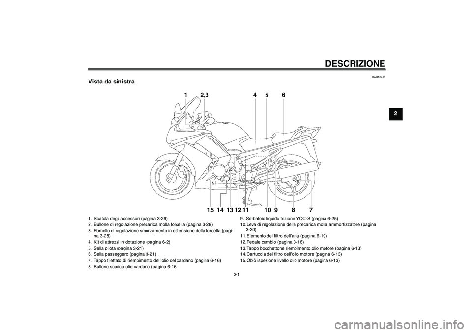 YAMAHA FJR1300AS 2011 Manuale duso (in Italian) DESCRIZIONE
2-1
2
HAU10410
Vista da sinistra1. Scatola degli accessori (pagina 3-26)
2. Bullone di regolazione precarica molla forcella (pagina 3-28)
3. Pomello di regolazione smorzamento in estension YAMAHA FJR1300AS 2011 Manuale duso (in Italian) DESCRIZIONE
2-1
2
HAU10410
Vista da sinistra1. Scatola degli accessori (pagina 3-26)
2. Bullone di regolazione precarica molla forcella (pagina 3-28)
3. Pomello di regolazione smorzamento in estension