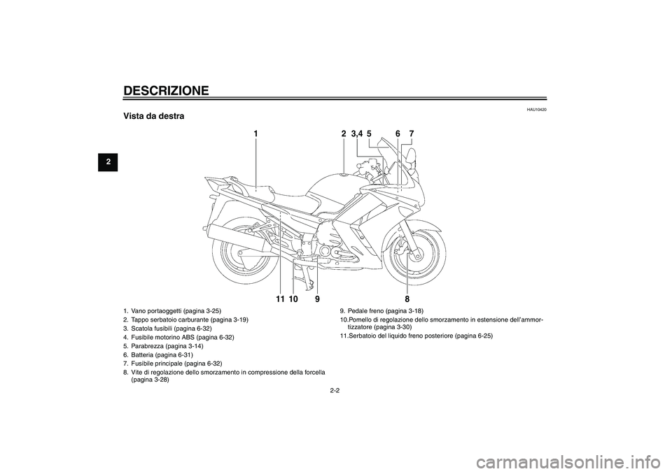 YAMAHA FJR1300AS 2011 Manuale duso (in Italian) DESCRIZIONE
2-2
2
HAU10420
Vista da destra
12
3,4
5
6
78
9
10
11
1. Vano portaoggetti (pagina 3-25)
2. Tappo serbatoio carburante (pagina 3-19)
3. Scatola fusibili (pagina 6-32)
4. Fusibile motorino A YAMAHA FJR1300AS 2011 Manuale duso (in Italian) DESCRIZIONE
2-2
2
HAU10420
Vista da destra
12
3,4
5
6
78
9
10
11
1. Vano portaoggetti (pagina 3-25)
2. Tappo serbatoio carburante (pagina 3-19)
3. Scatola fusibili (pagina 6-32)
4. Fusibile motorino A