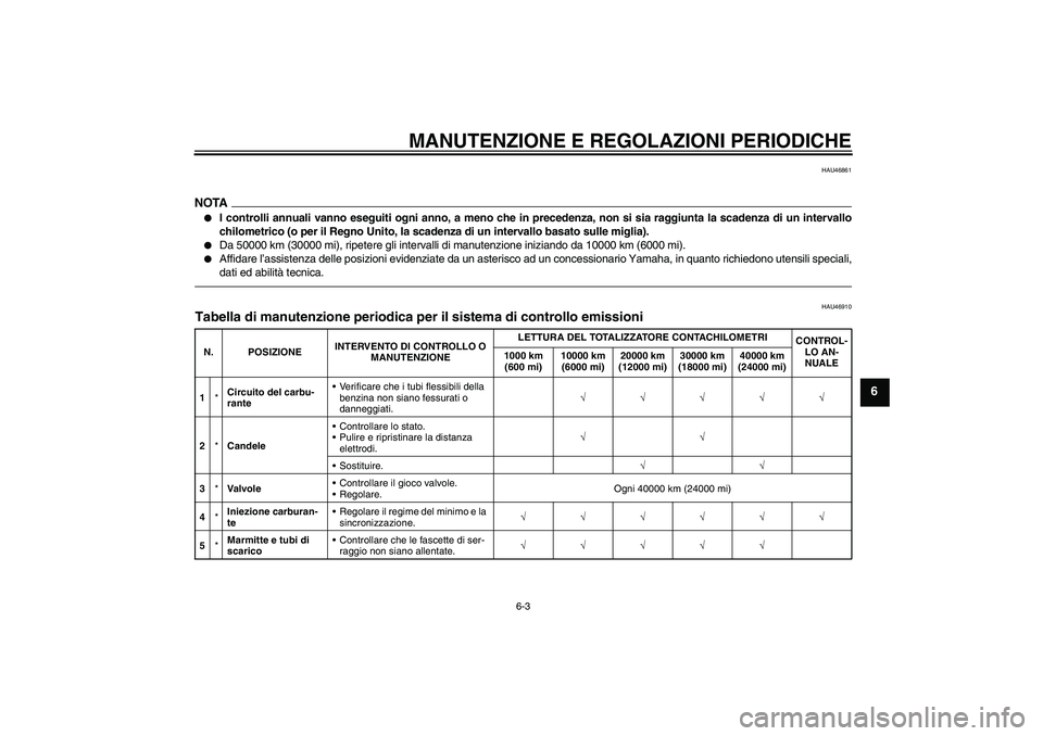 YAMAHA FJR1300AS 2011  Manuale duso (in Italian) MANUTENZIONE E REGOLAZIONI PERIODICHE
6-3
6
HAU46861
NOTA
I controlli annuali vanno eseguiti ogni anno, a meno che in precedenza, non si sia raggiunta la scadenza di un intervallo
chilometrico (o per