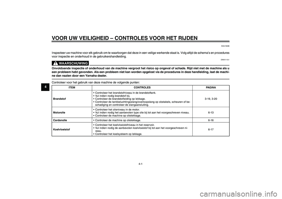 YAMAHA FJR1300AS 2011 Instructieboekje (in Dutch) VOOR UW VEILIGHEID – CONTROLES VOOR HET RIJDEN
4-1
4
DAU15596
Inspecteer uw machine voor elk gebruik om te waarborgen dat deze in een veilige werkende staat is. Volg altijd de schema’s en procedur YAMAHA FJR1300AS 2011 Instructieboekje (in Dutch) VOOR UW VEILIGHEID – CONTROLES VOOR HET RIJDEN
4-1
4
DAU15596
Inspecteer uw machine voor elk gebruik om te waarborgen dat deze in een veilige werkende staat is. Volg altijd de schema’s en procedur