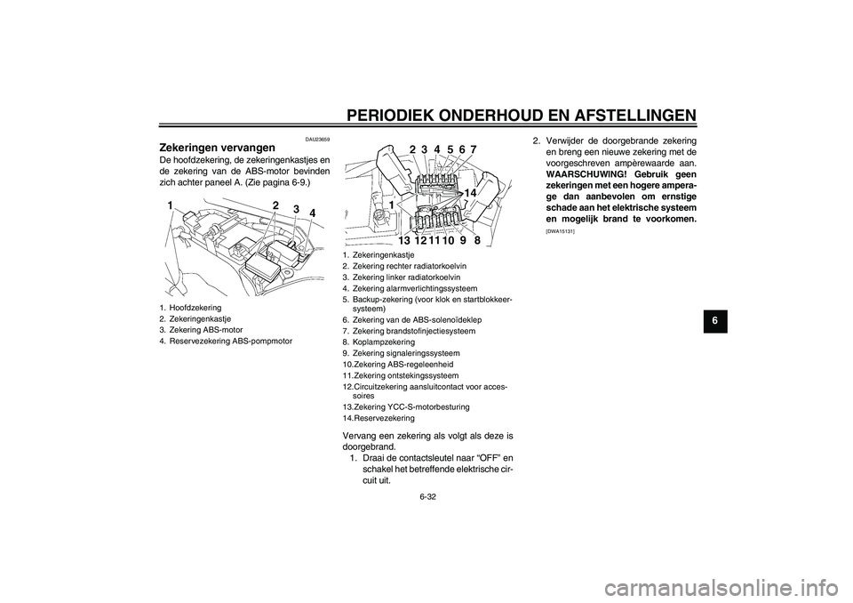 YAMAHA FJR1300AS 2011 Instructieboekje (in Dutch) PERIODIEK ONDERHOUD EN AFSTELLINGEN
6-32
6
DAU23659
Zekeringen vervangen De hoofdzekering, de zekeringenkastjes en
de zekering van de ABS-motor bevinden
zich achter paneel A. (Zie pagina 6-9.)
Vervang YAMAHA FJR1300AS 2011 Instructieboekje (in Dutch) PERIODIEK ONDERHOUD EN AFSTELLINGEN
6-32
6
DAU23659
Zekeringen vervangen De hoofdzekering, de zekeringenkastjes en
de zekering van de ABS-motor bevinden
zich achter paneel A. (Zie pagina 6-9.)
Vervang