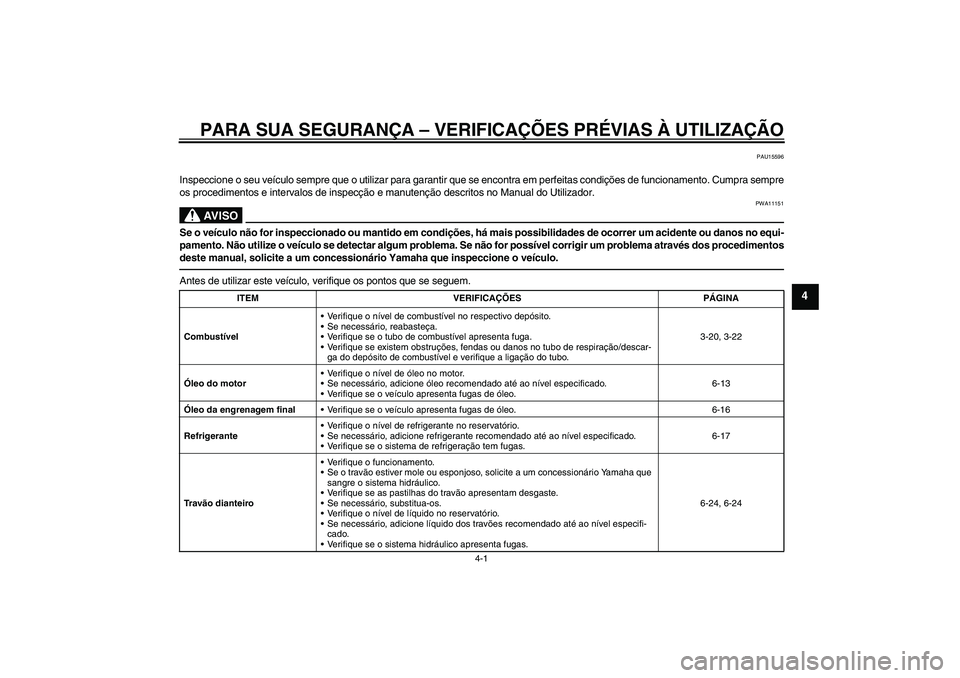 YAMAHA FJR1300AS 2011  Manual de utilização (in Portuguese) PARA SUA SEGURANÇA – VERIFICAÇÕES PRÉVIAS À UTILIZAÇÃO
4-1
4
PAU15596
Inspeccione o seu veículo sempre que o utilizar para garantir que se encontra em perfeitas condições de funcionamento.