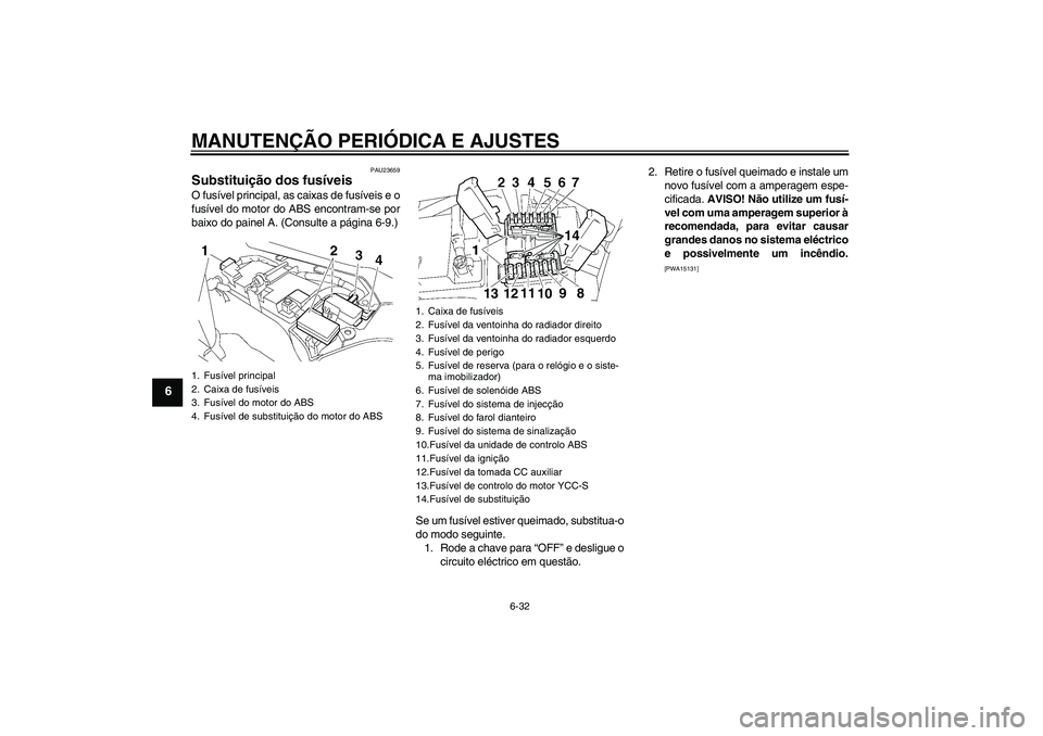 YAMAHA FJR1300AS 2011  Manual de utilização (in Portuguese) MANUTENÇÃO PERIÓDICA E AJUSTES
6-32
6
PAU23659
Substituição dos fusíveis O fusível principal, as caixas de fusíveis e o
fusível do motor do ABS encontram-se por
baixo do painel A. (Consulte a