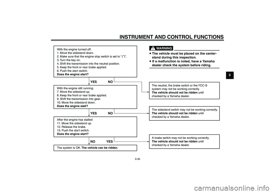 YAMAHA FJR1300AS 2010  Owners Manual INSTRUMENT AND CONTROL FUNCTIONS
3-35
3
With the engine turned off:
1. Move the sidestand down.
2. Make sure that the engine stop switch is set to “
3. Turn the key on.
4. Shift the transmission int