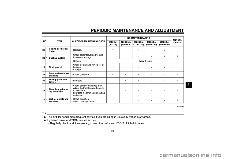 YAMAHA FJR1300AS 2010  Owners Manual PERIODIC MAINTENANCE AND ADJUSTMENT
6-5
6
EAU40550
TIP
The air filter needs more frequent service if you are riding in unusually wet or dusty areas.

Hydraulic brake and YCC-S clutch service
Regula