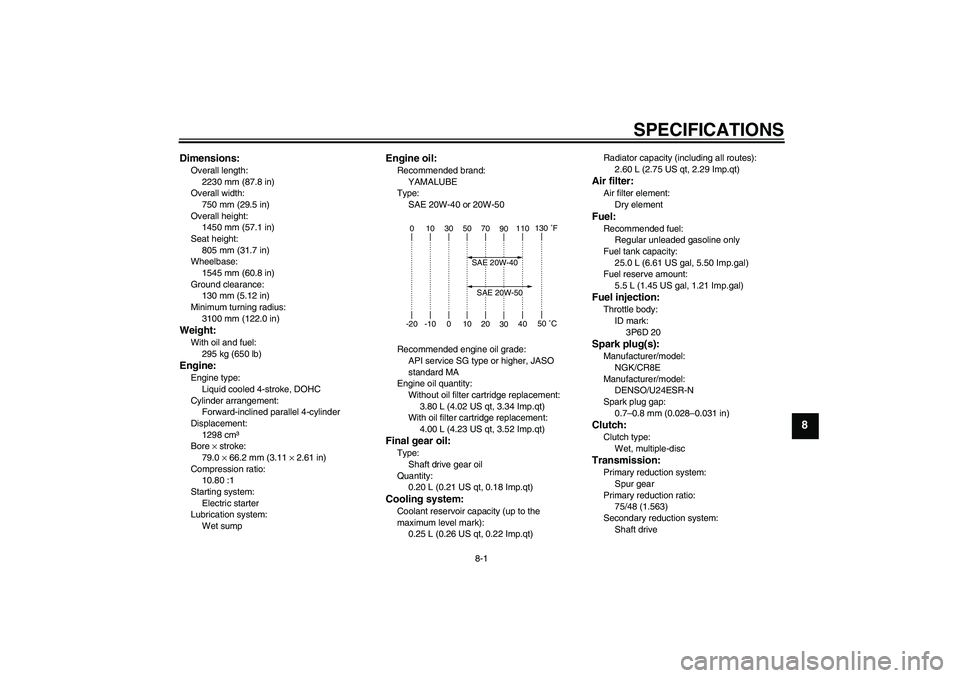 YAMAHA FJR1300AS 2010  Owners Manual SPECIFICATIONS
8-1
8
Dimensions:Overall length:
2230 mm (87.8 in)
Overall width:
750 mm (29.5 in)
Overall height:
1450 mm (57.1 in)
Seat height:
805 mm (31.7 in)
Wheelbase:
1545 mm (60.8 in)
Ground cl