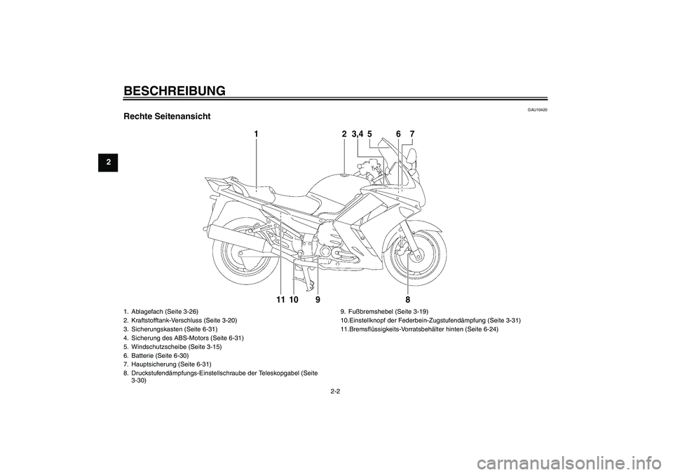 YAMAHA FJR1300AS 2010  Betriebsanleitungen (in German) BESCHREIBUNG
2-2
2
GAU10420
Rechte Seitenansicht
12
3,4
5
6
78
9
10
11
1. Ablagefach (Seite 3-26)
2. Kraftstofftank-Verschluss (Seite 3-20)
3. Sicherungskasten (Seite 6-31)
4. Sicherung des ABS-Motors