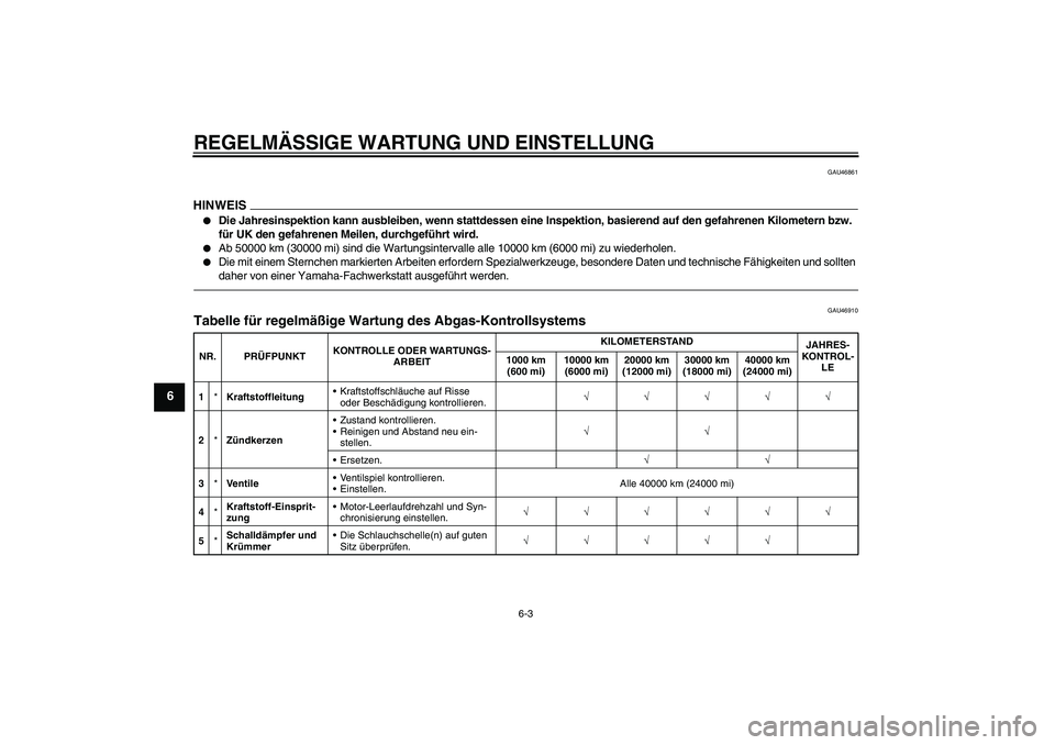 YAMAHA FJR1300AS 2010  Betriebsanleitungen (in German) REGELMÄSSIGE WARTUNG UND EINSTELLUNG
6-3
6
GAU46861
HINWEIS
Die Jahresinspektion kann ausbleiben, wenn stattdessen eine Inspektion, basierend auf den gefahrenen Kilometern bzw. 
für UK den gefahren