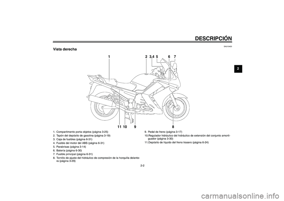 YAMAHA FJR1300AS 2010 Manuale de Empleo (in Spanish) DESCRIPCIÓN
2-2
2
SAU10420
Vista derecha
12
3,4
5
6
78
9
10
11
1. Compartimento porta objetos (página 3-25)
2. Tapón del depósito de gasolina (página 3-19)
3. Caja de fusibles (página 6-31)
4. F YAMAHA FJR1300AS 2010 Manuale de Empleo (in Spanish) DESCRIPCIÓN
2-2
2
SAU10420
Vista derecha
12
3,4
5
6
78
9
10
11
1. Compartimento porta objetos (página 3-25)
2. Tapón del depósito de gasolina (página 3-19)
3. Caja de fusibles (página 6-31)
4. F