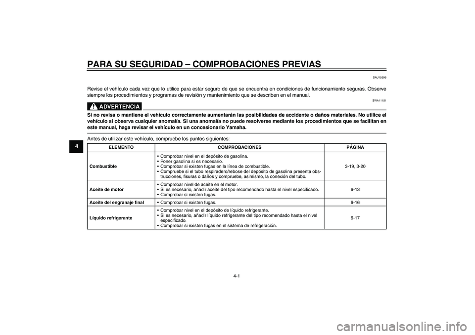 YAMAHA FJR1300AS 2010  Manuale de Empleo (in Spanish) PARA SU SEGURIDAD – COMPROBACIONES PREVIAS
4-1
4
SAU15596
Revise el vehículo cada vez que lo utilice para estar seguro de que se encuentra en condiciones de funcionamiento seguras. Observe
siempre 