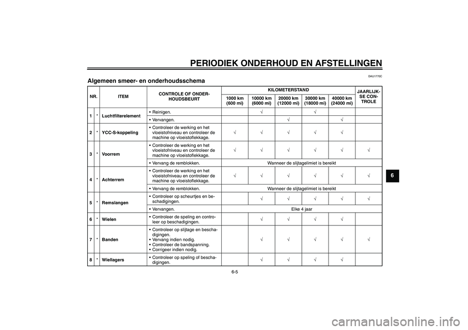 YAMAHA FJR1300AS 2010  Instructieboekje (in Dutch) PERIODIEK ONDERHOUD EN AFSTELLINGEN
6-5
6
DAU1770C
Algemeen smeer- en onderhoudsschema NR. ITEMCONTROLE OF ONDER-
HOUDSBEURTKILOMETERSTAND
JAARLIJK-
SE CON-
TROLE 1000 km 
(600 mi)10000 km 
(6000 mi)2