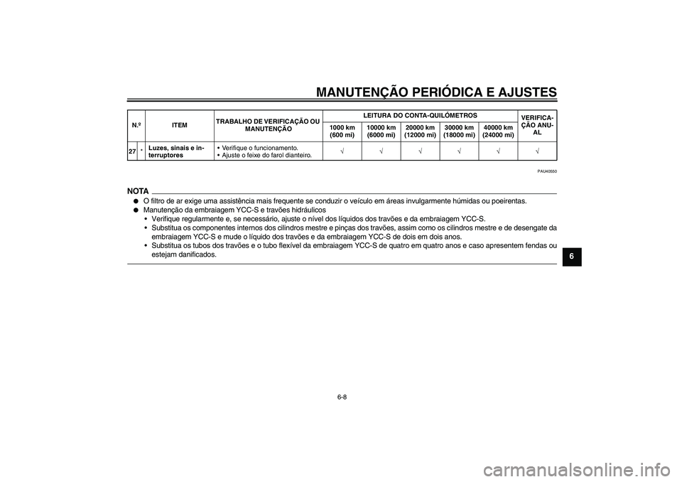 YAMAHA FJR1300AS 2010  Manual de utilização (in Portuguese) MANUTENÇÃO PERIÓDICA E AJUSTES
6-8
6
PAU40550
NOTA
O filtro de ar exige uma assistência mais frequente se conduzir o veículo em áreas invulgarmente húmidas ou poeirentas.

Manutenção da emb