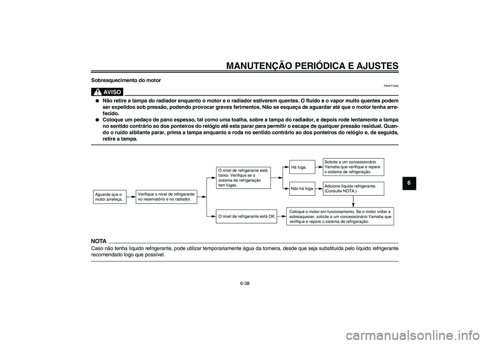 YAMAHA FJR1300AS 2010  Manual de utilização (in Portuguese) MANUTENÇÃO PERIÓDICA E AJUSTES
6-38
6
Sobreaquecimento do motor
AV I S O
PWAT1040

Não retire a tampa do radiador enquanto o motor e o radiador estiverem quentes. O fluido e o vapor muito quentes