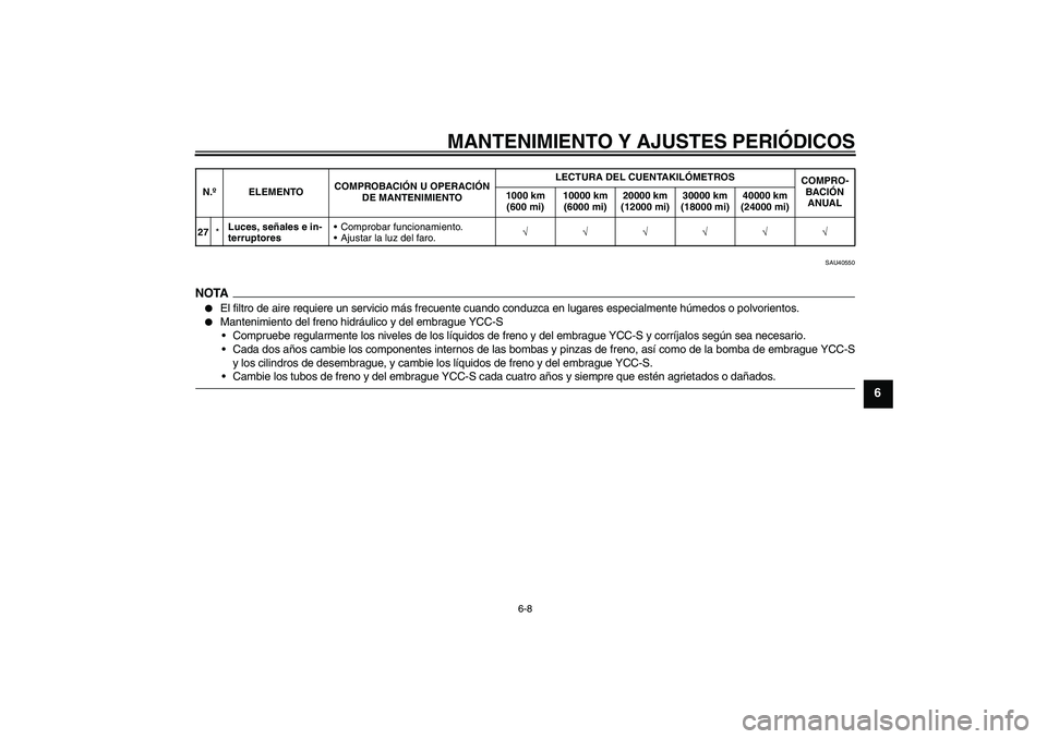 YAMAHA FJR1300AS 2009  Manuale de Empleo (in Spanish) MANTENIMIENTO Y AJUSTES PERIÓDICOS
6-8
6
SAU40550
NOTA
El filtro de aire requiere un servicio más frecuente cuando conduzca en lugares especialmente húmedos o polvorientos.

Mantenimiento del fre