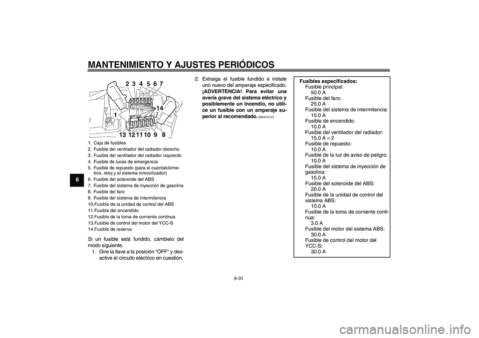 YAMAHA FJR1300AS 2009  Manuale de Empleo (in Spanish) MANTENIMIENTO Y AJUSTES PERIÓDICOS
6-31
6
Si un fusible está fundido, cámbielo del
modo siguiente.
1. Gire la llave a la posición “OFF” y des-
active el circuito eléctrico en cuestión.2. Ext